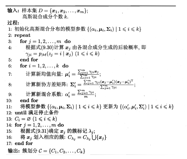 什么是GMM算法_bs模型公式