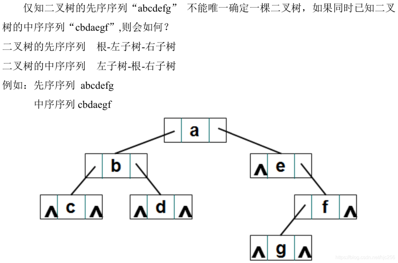 ここに画像を挿入説明