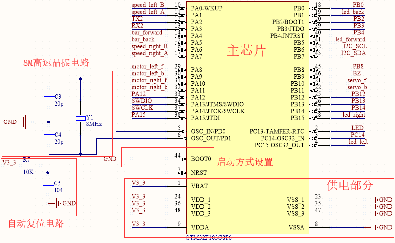 直立智能车（平衡车）毕业论文[通俗易懂]