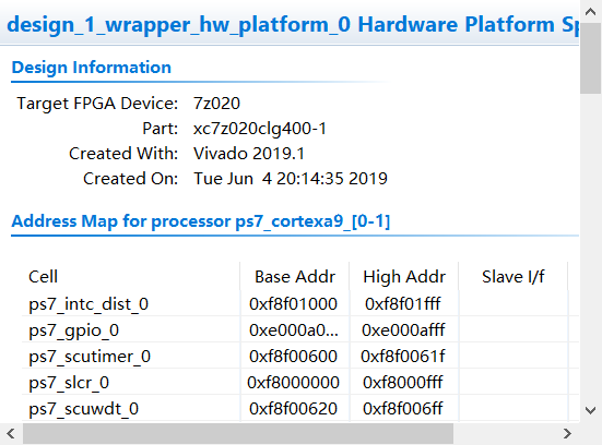 硬件设计的信息