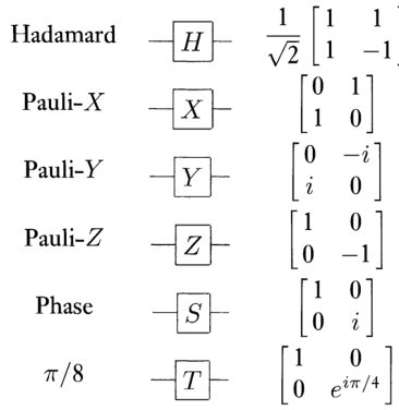 watermark,type_ZmFuZ3poZW5naGVpdGk,shadow_10,text_aHR0cHM6Ly9ibG9nLmNzZG4ubmV0L3pob3V0aWFuemkxMg,size_16,color_FFFFFF,t_70