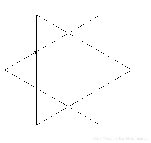 Python六角形的绘制 Imust的博客 Csdn博客