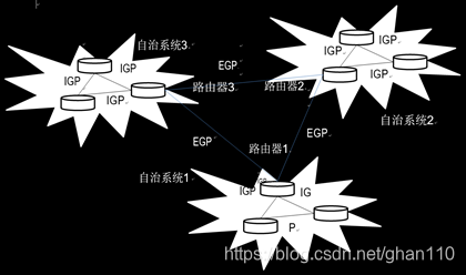 ここに画像を挿入説明