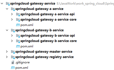 SpringCloud之服务网关Gateway[通俗易懂]