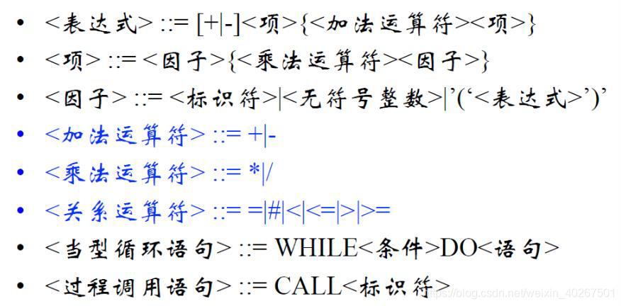 PL0 语言的 EBNF 范式(3)