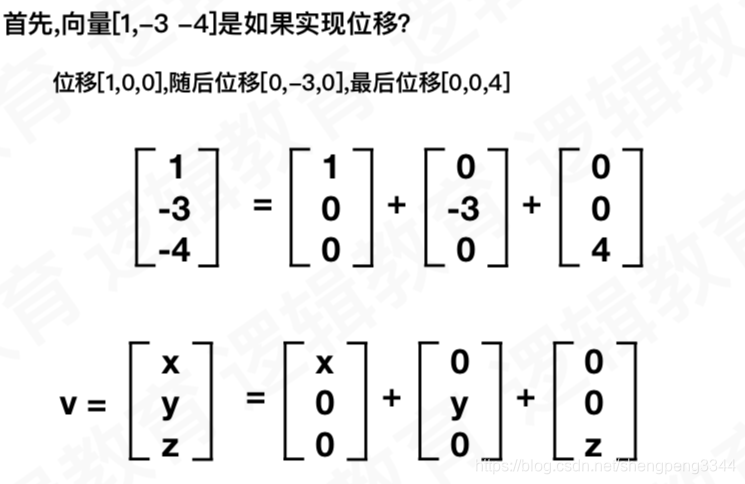 ここに画像を挿入説明