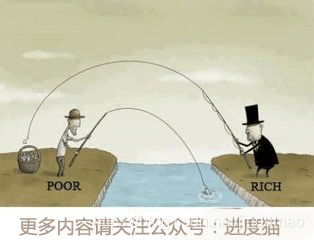 穷人与富人的思维方式不一样