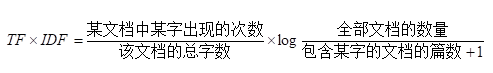 NLP之文本表示-词袋模型 - xiaoxiaoliluo917的博客