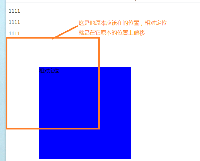 html给图片绝对定位图片