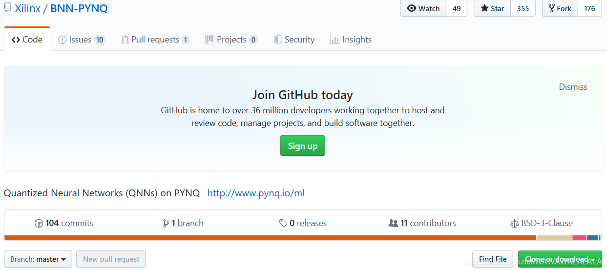 下载BNN-PYNQ-master