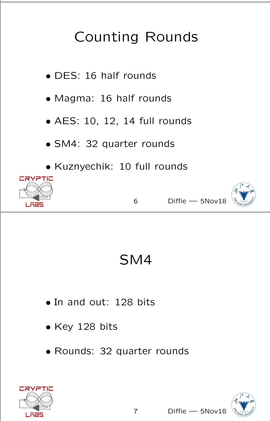 国产SM4密码算法详解和实现