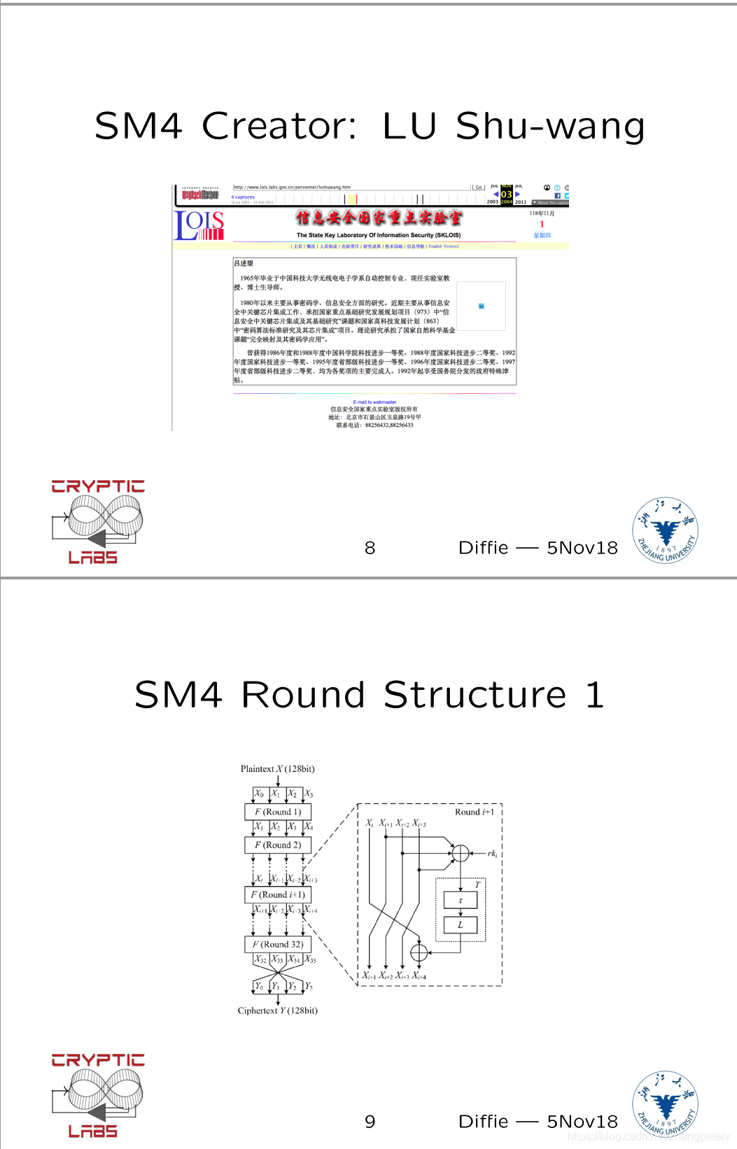 国产SM4密码算法详解和实现