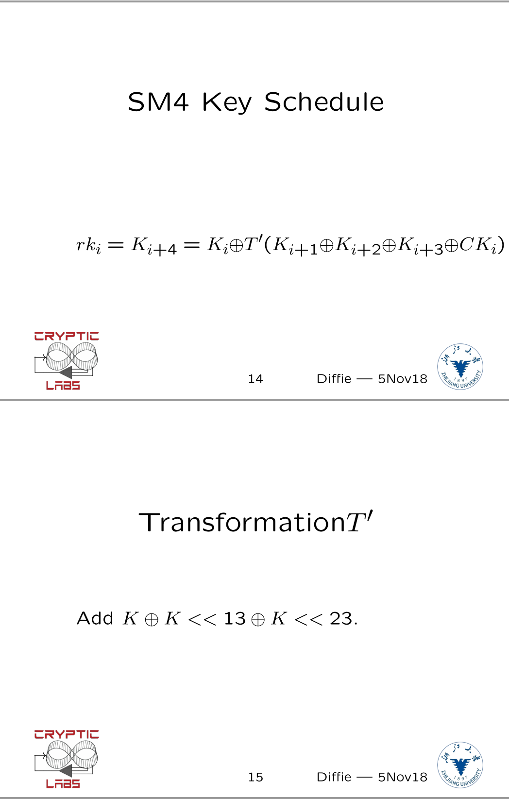 Sm4 Key Flow 国产SM4密码算法详解和实现_国产加密算法 ,实现-CSDN博客