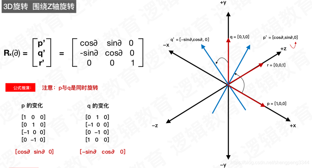 ここに画像を挿入説明