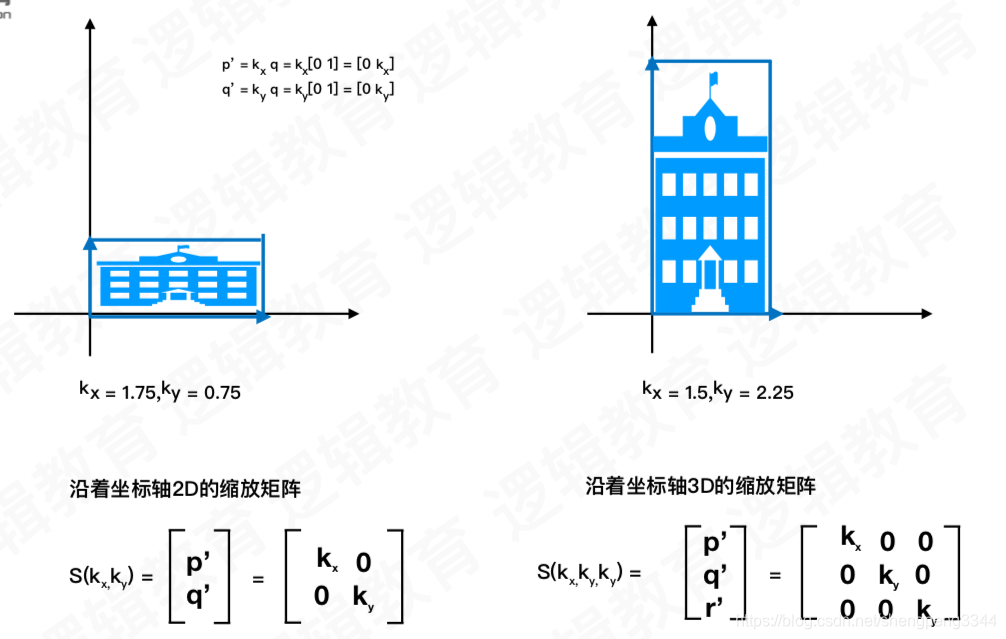 ここに画像を挿入説明