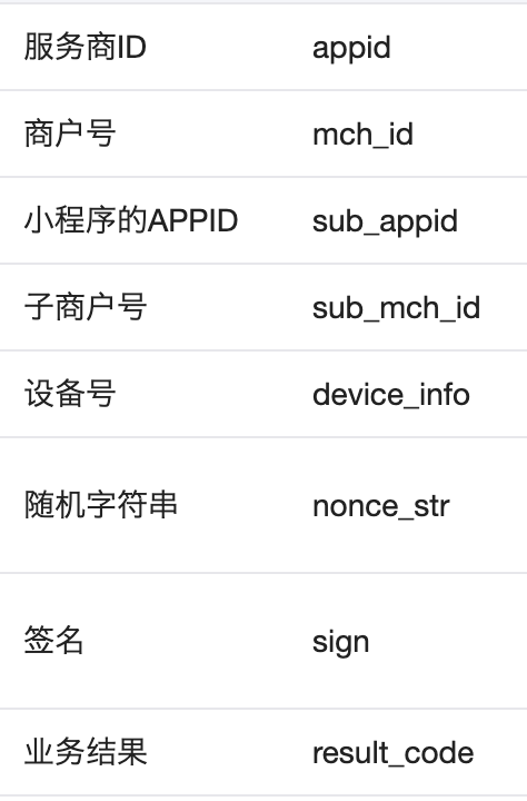 小程序