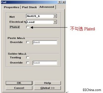 PCB设计常见被忽视的六大案例