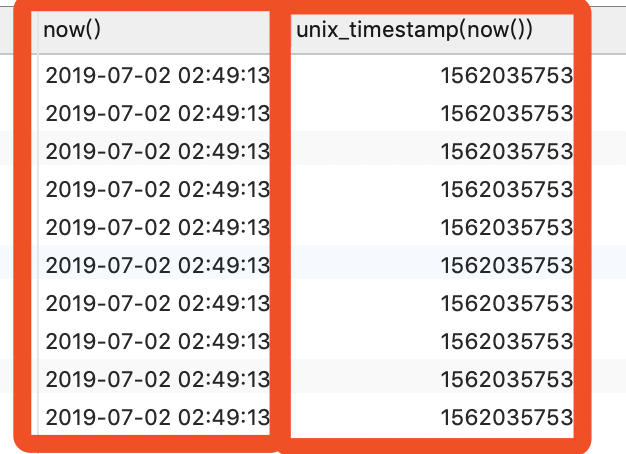 2019.07.02 - SQL 日期时间换算 与 UTC时区转换，即dateadd(), date_add(), date()使用