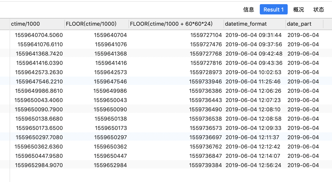 redshift dateadd