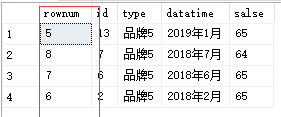 over子句中的order by要与Sql排序记录中的order by保持一致，否则得到的序号可能不是连续的（上述例子）