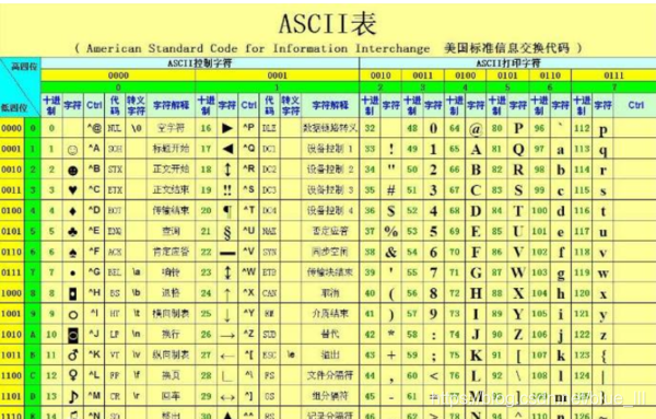 Python问题:SyntaxError: Non-ASCII character '\xe2'-CSDN博客