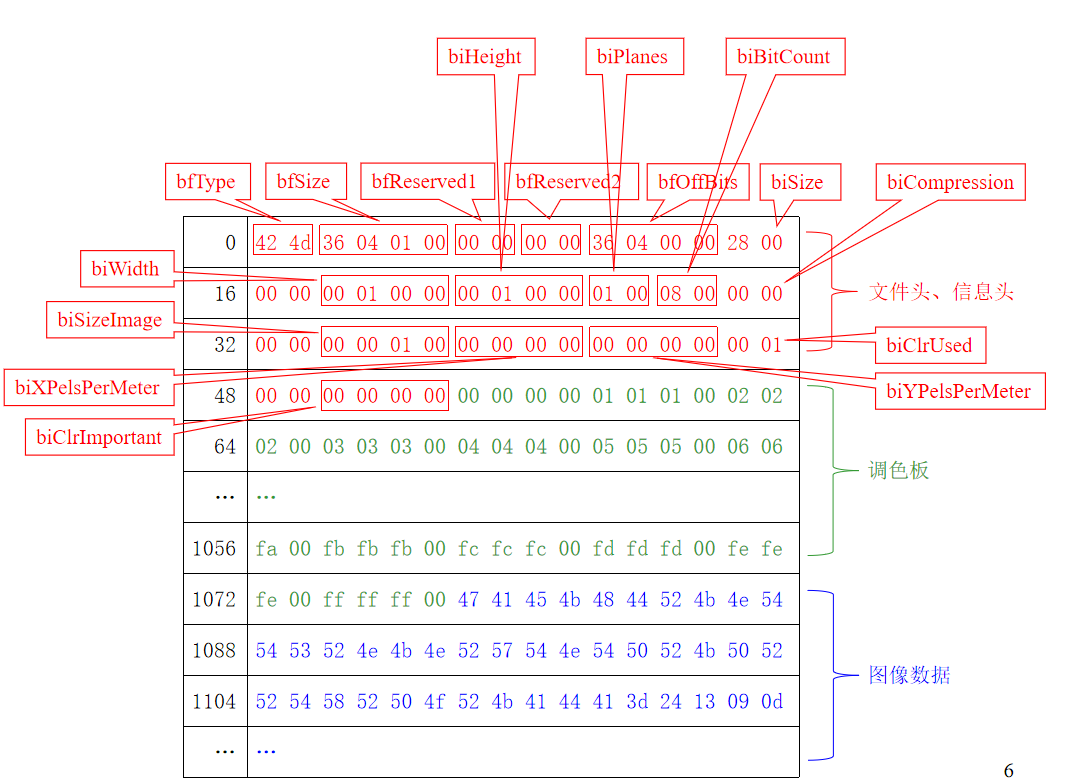 位图图像文件格式图片