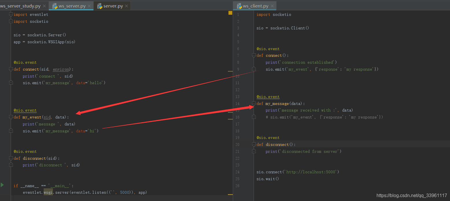 WebSocket - 基于 Python 的主流实现方式总结_LIN的博客-CSDN博客_python websocket框架