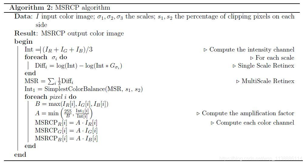 OpenCV—Python Retinex图像增强算法