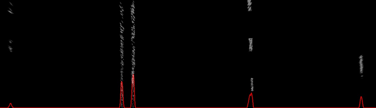 求车道线所在位置