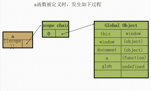 水钟的运作原理主要是什么和什么作用