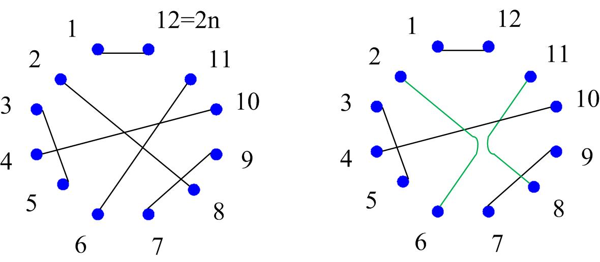 我加的概念积和式模2和行列式积和式模2^kpermanent:偶图(二部图)的带