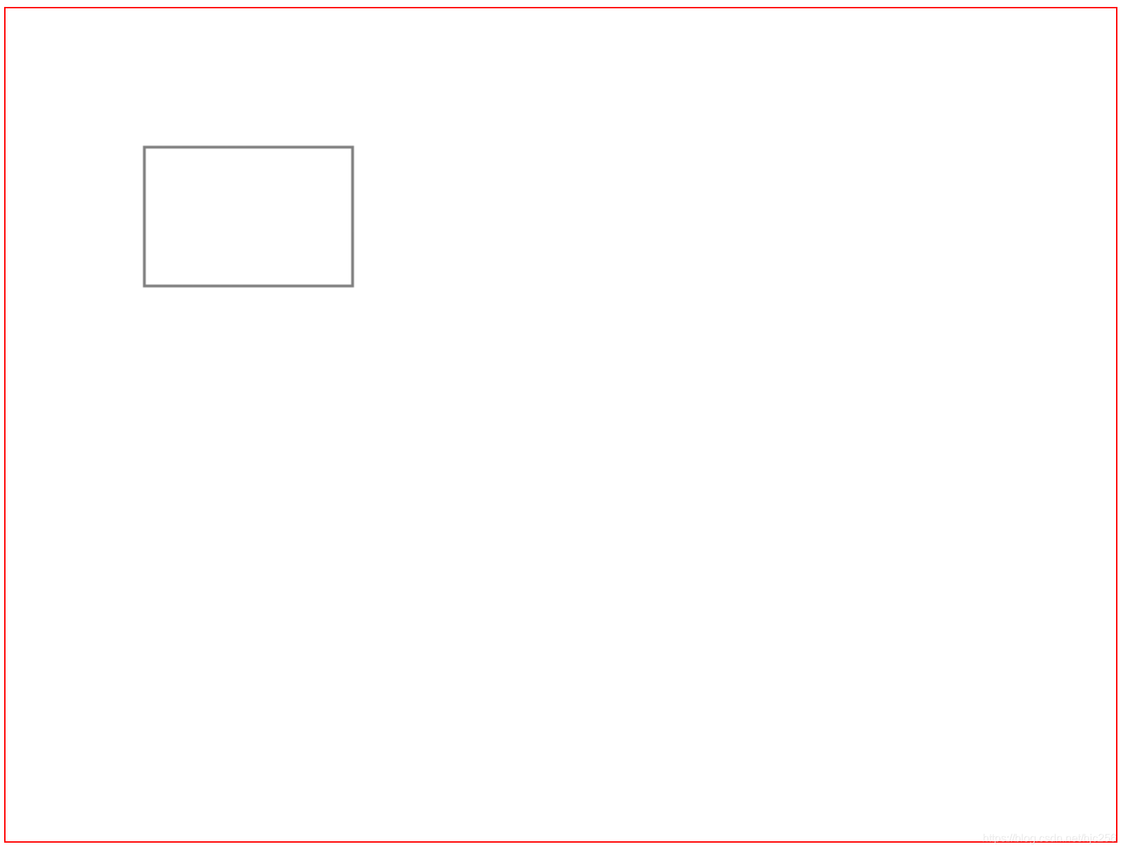 [Image dump outer link failure (img-ljWWK3pD-1562075809430) (http://note.youdao.com/yws/res/15763/486CA587848349F0A4638764447B91E3)]