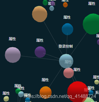 THREEJS相关3d-force-graph 3d力导图使用-CSDN博客