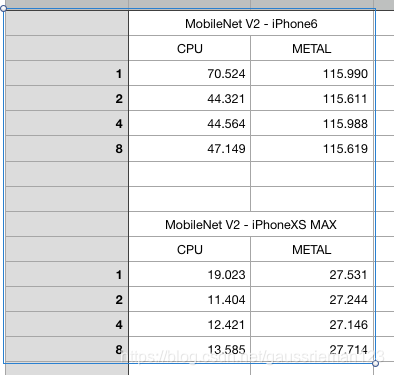 [外链图片转存失败(img-amoWAQfw-1562123546316)(evernotecid://1CA468D3-8108-4F95-9FF0-B3384CD16BE9/appyinxiangcom/22266324/ENResource/p285)]