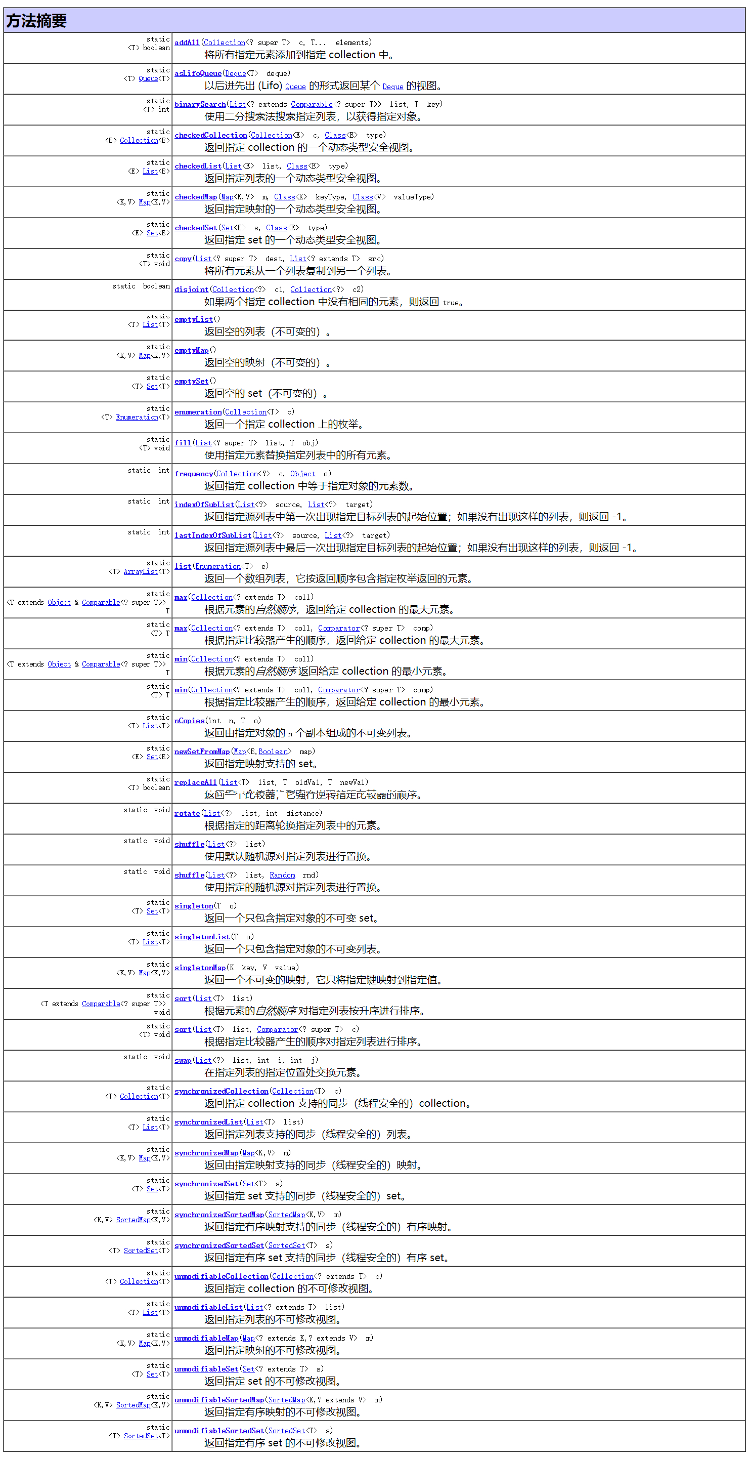 JavaSE基础知识(十六)--Java的类的访问权限(单例模式初步)