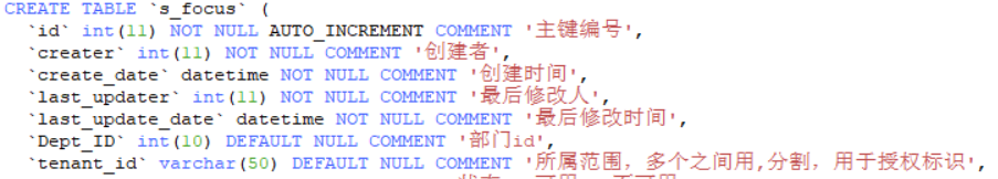 这个表里的tenant_id就是外键