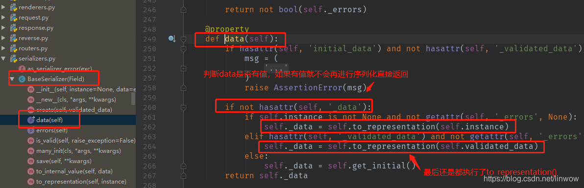 DRF 之 序列化与反序列化_Hello LinWoW~ ⊙o⊙-CSDN博客
