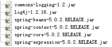 Spring依赖包