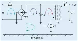 电子线路与电磁干扰/电磁兼容设计分析，深度长文值得学习