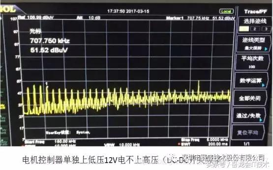 案例分析：电机控制器遇到电磁兼容问题，如何定位分析整改