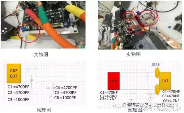 案例分析：电机控制器遇到电磁兼容问题，如何定位分析整改