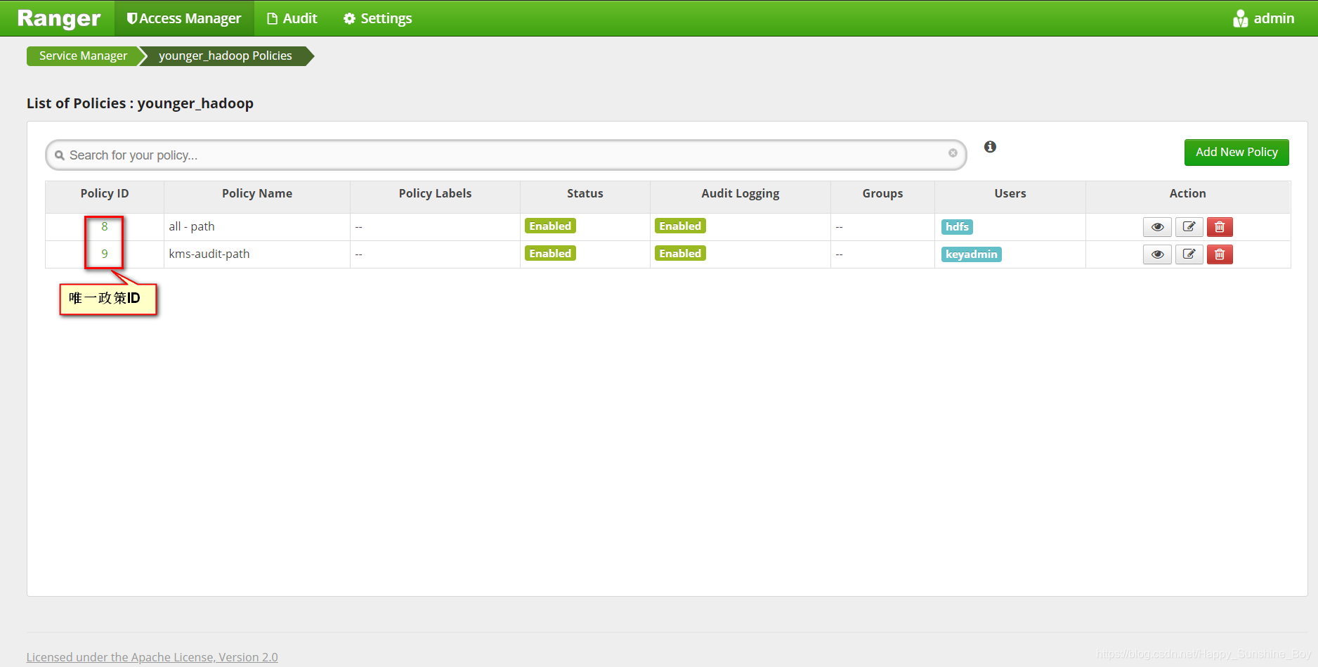 Apache Ranger 1.1.0 用户指南_apache ranger 的官方文档-CSDN博客