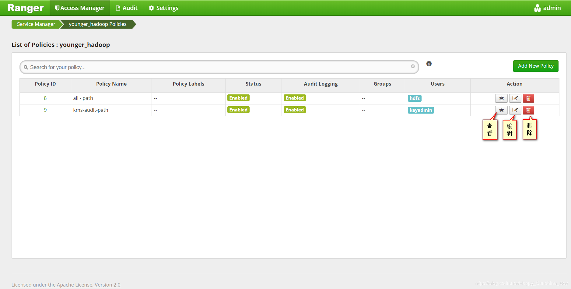 Apache Ranger 1.1.0 用户指南_apache ranger 的官方文档-CSDN博客