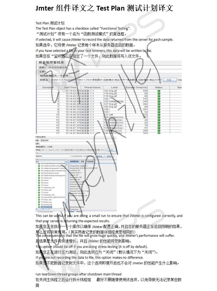 Jmter组件译文之Test Plan测试计划译文