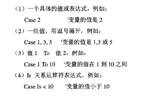 VB学习之路 ——基本语句