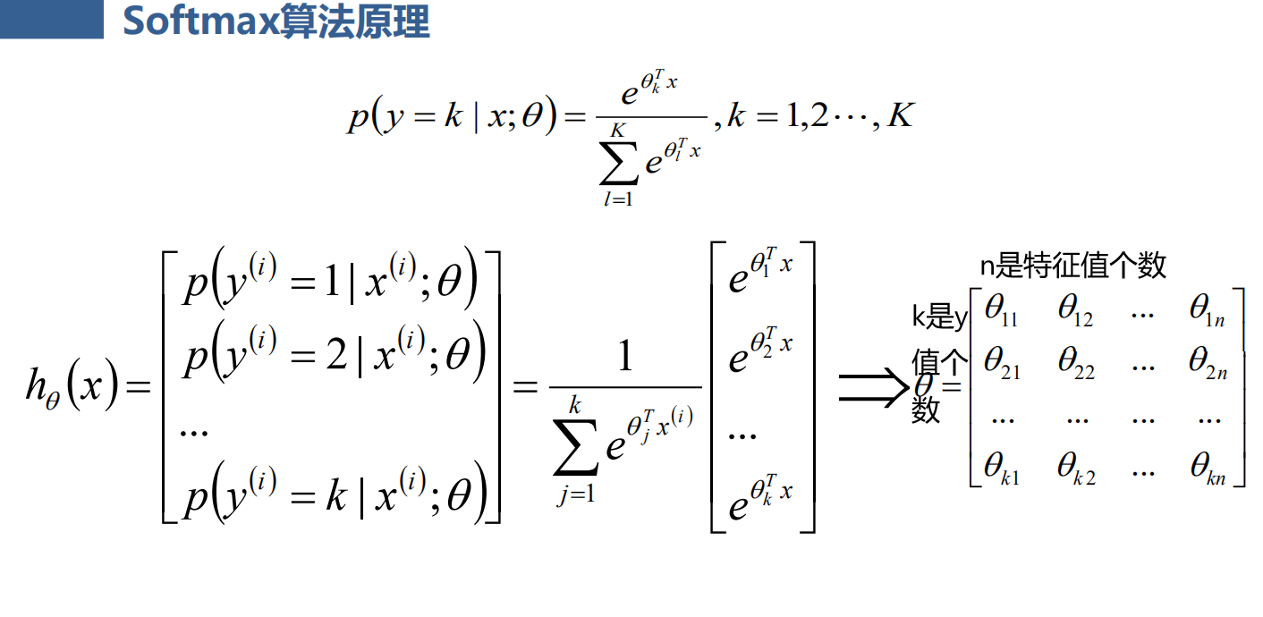 softmax整理_softmax规整-CSDN博客