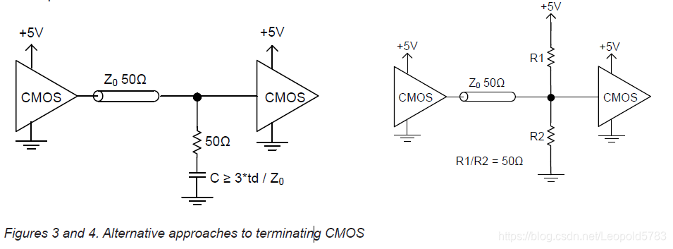 Signal Types and Terminations(个人笔记)_7 single-ended lvcmos outputs-CSDN博客