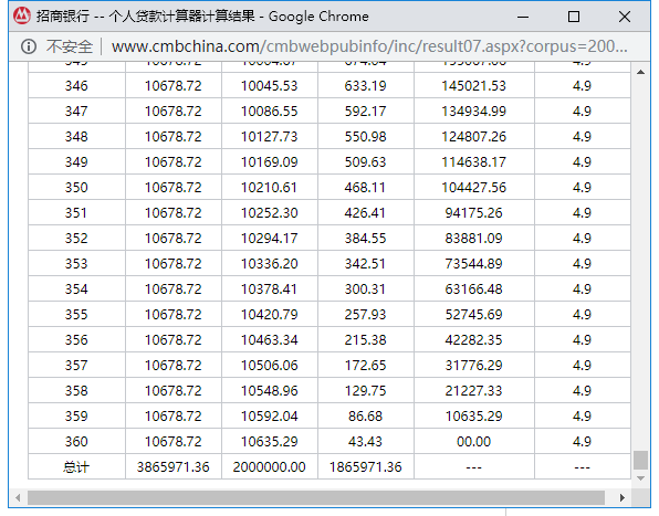 [外链图片转存失败(img-n3jzRnUl-1562292653902)(C:\Users\ADMINI~1\AppData\Local\Temp\1550050593167.png)]