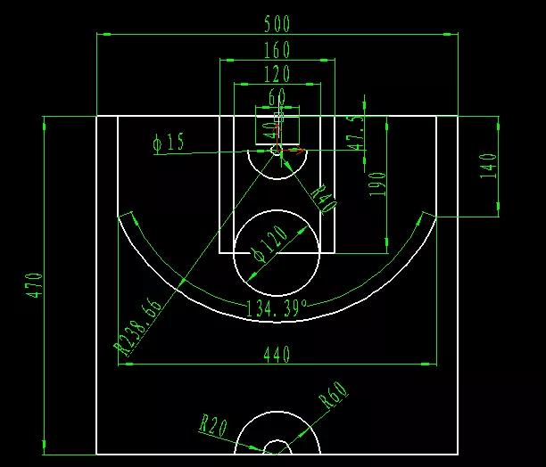 硬核数据！！NBA球员投篮数据可视化分析