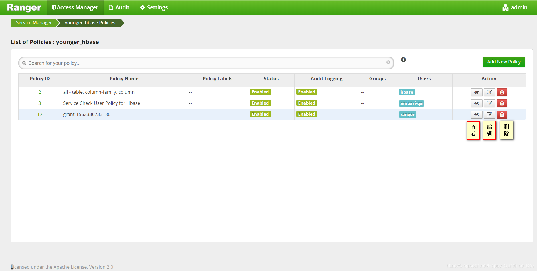 Apache Ranger 1.1.0 用户指南_apache ranger 的官方文档-CSDN博客